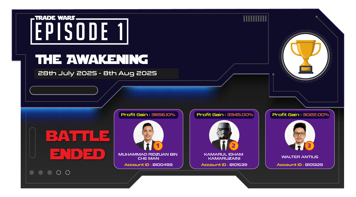 Episode 1 Locked